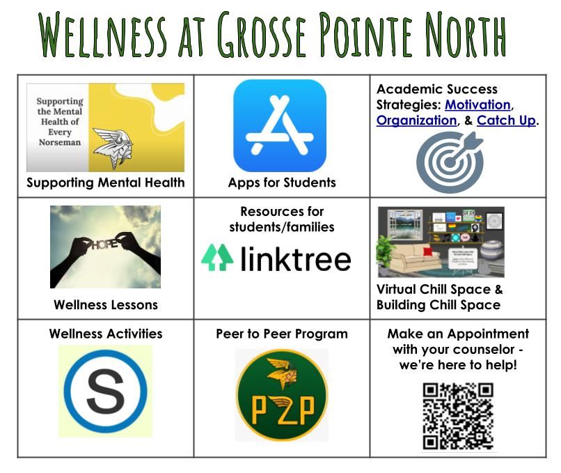 Wellness Resources